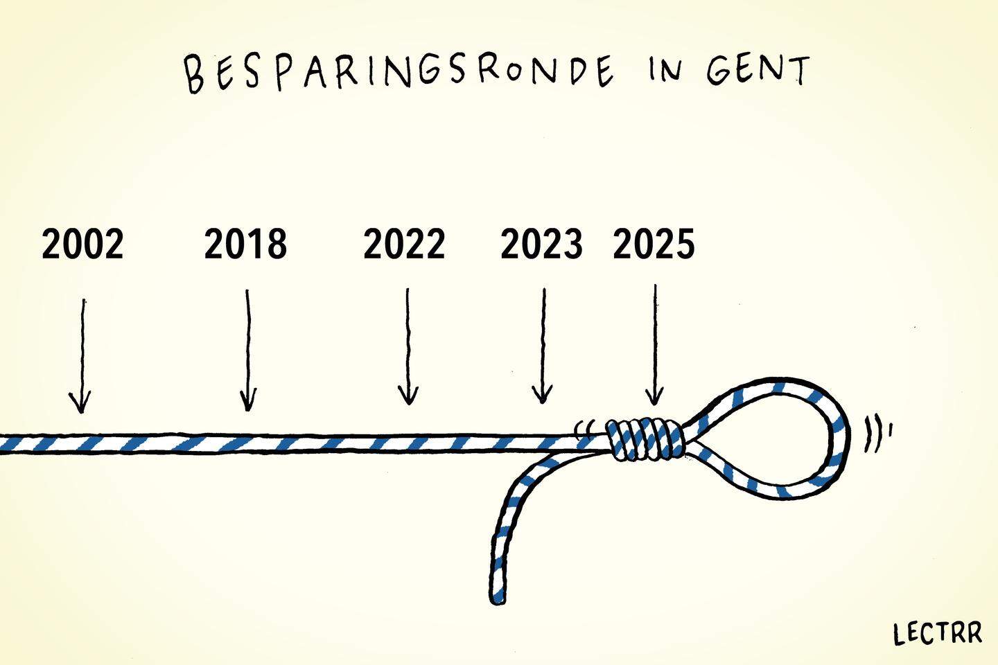Vrijdag 4 juli.
